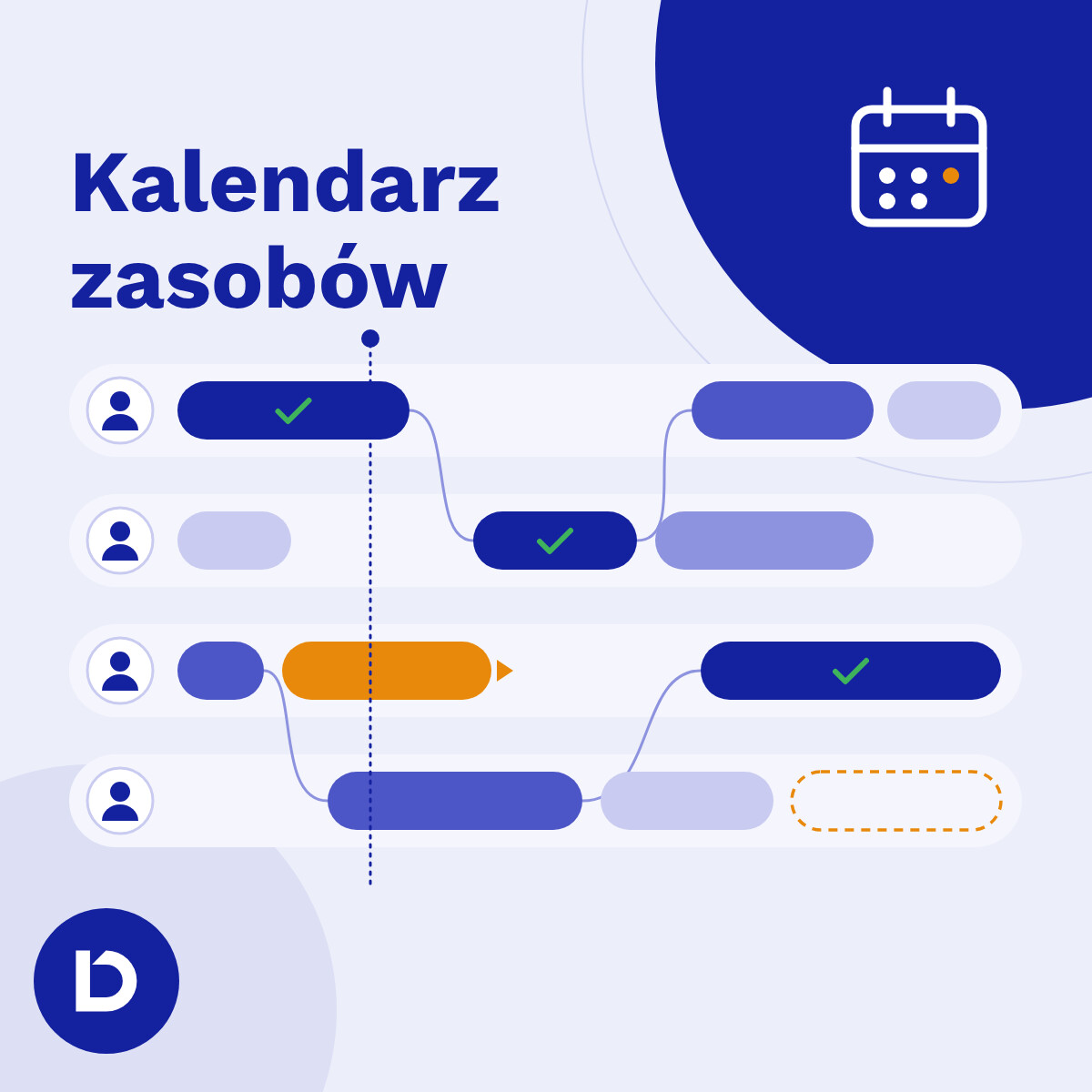 Kalendarz zasobów w Directo Field Service